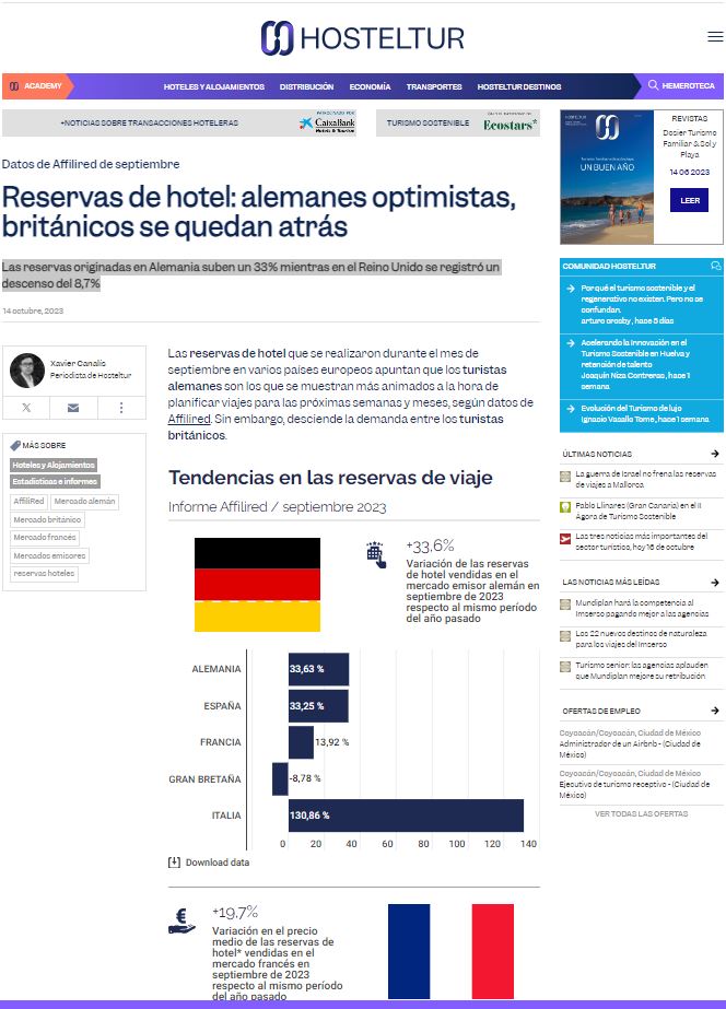 datos septiembre 23