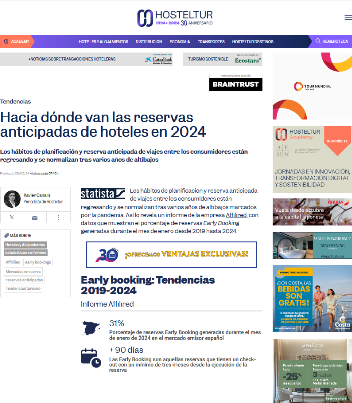 Affilired. Tendencia reserva anticipada 2024 en hosteltur